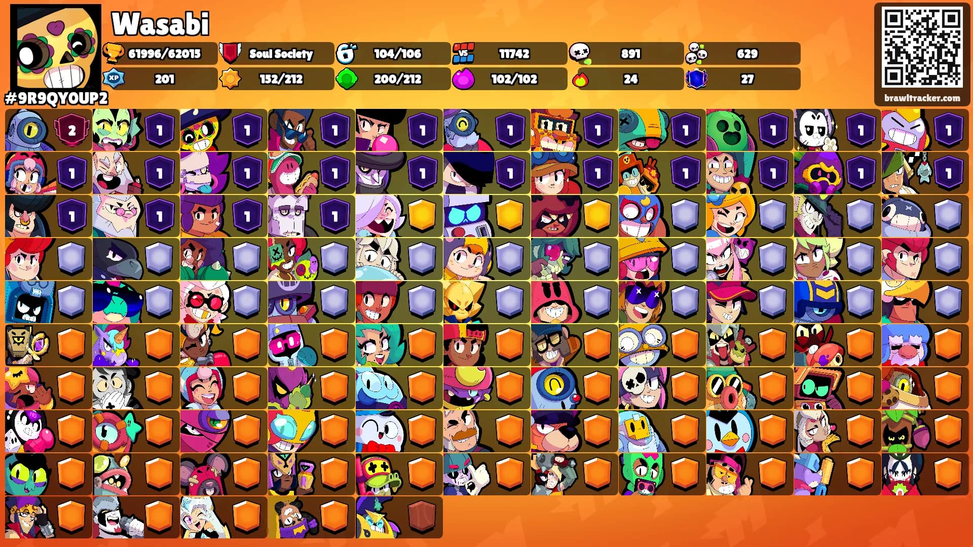 Wasabi's Ranks