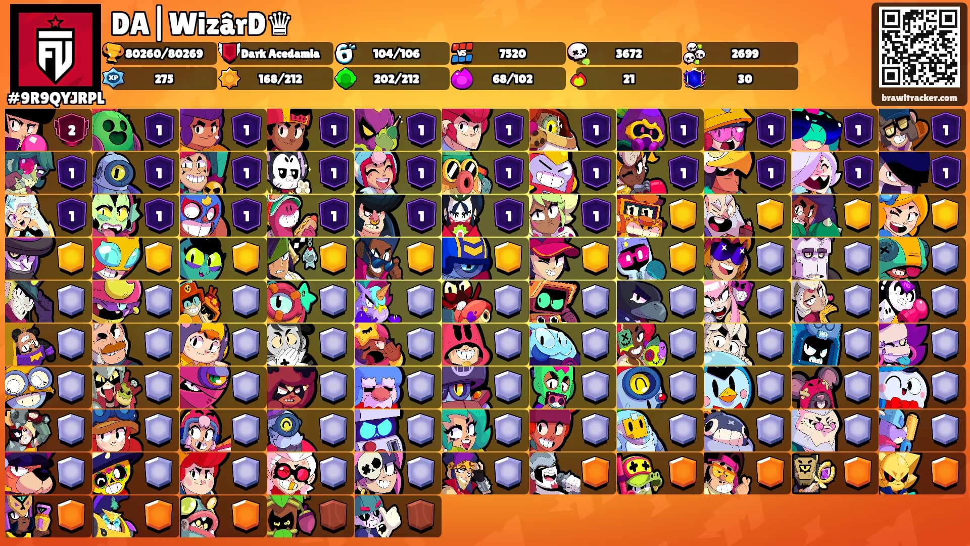 DA|WizârD♛'s Ranks