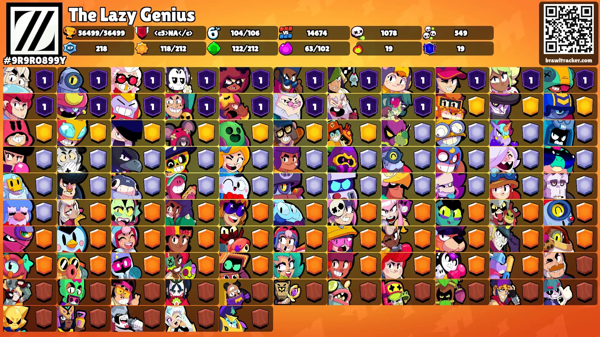 The Lazy Genius's Ranks