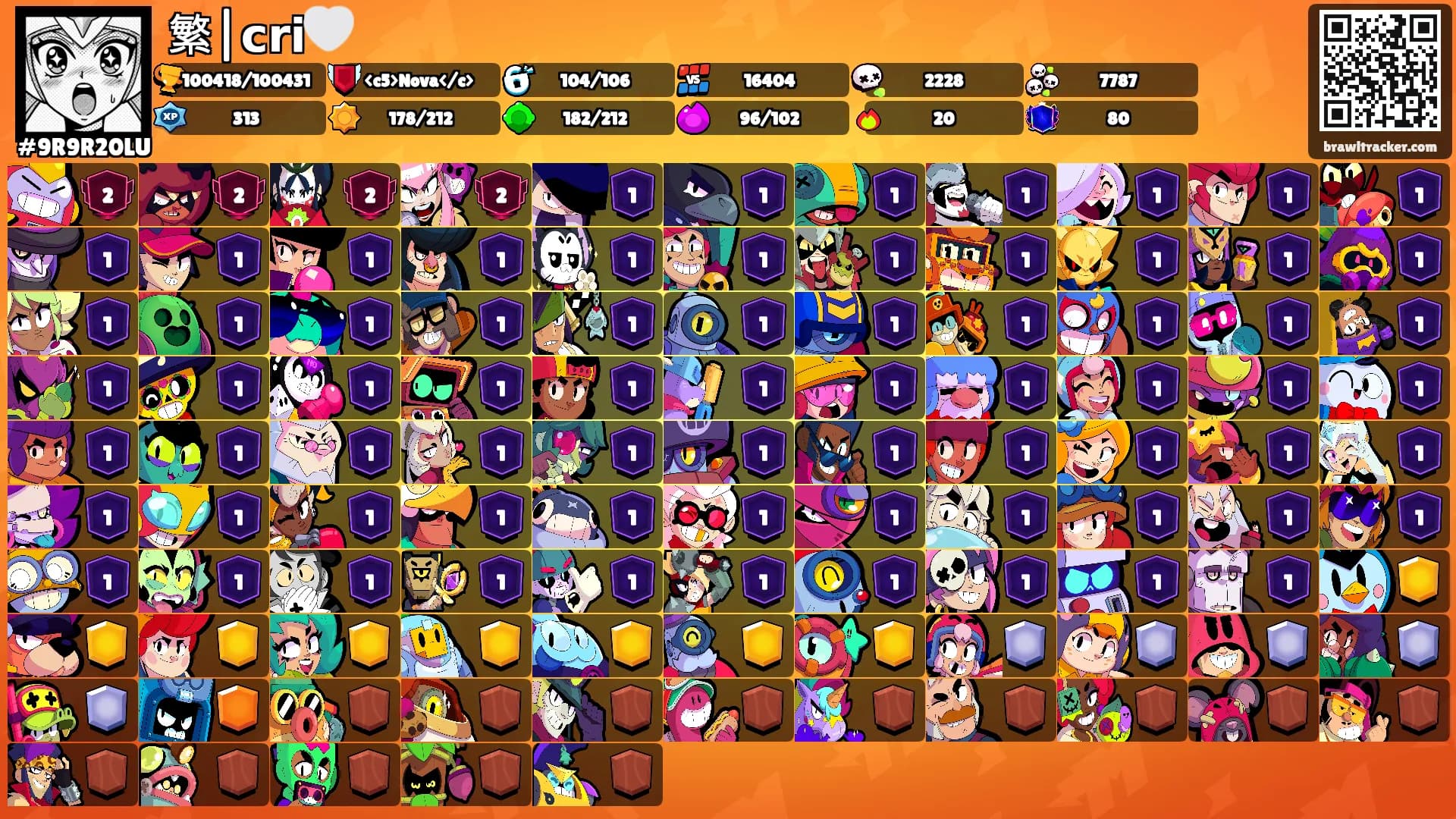 繁|𝗰𝗿𝗶🤍's Ranks