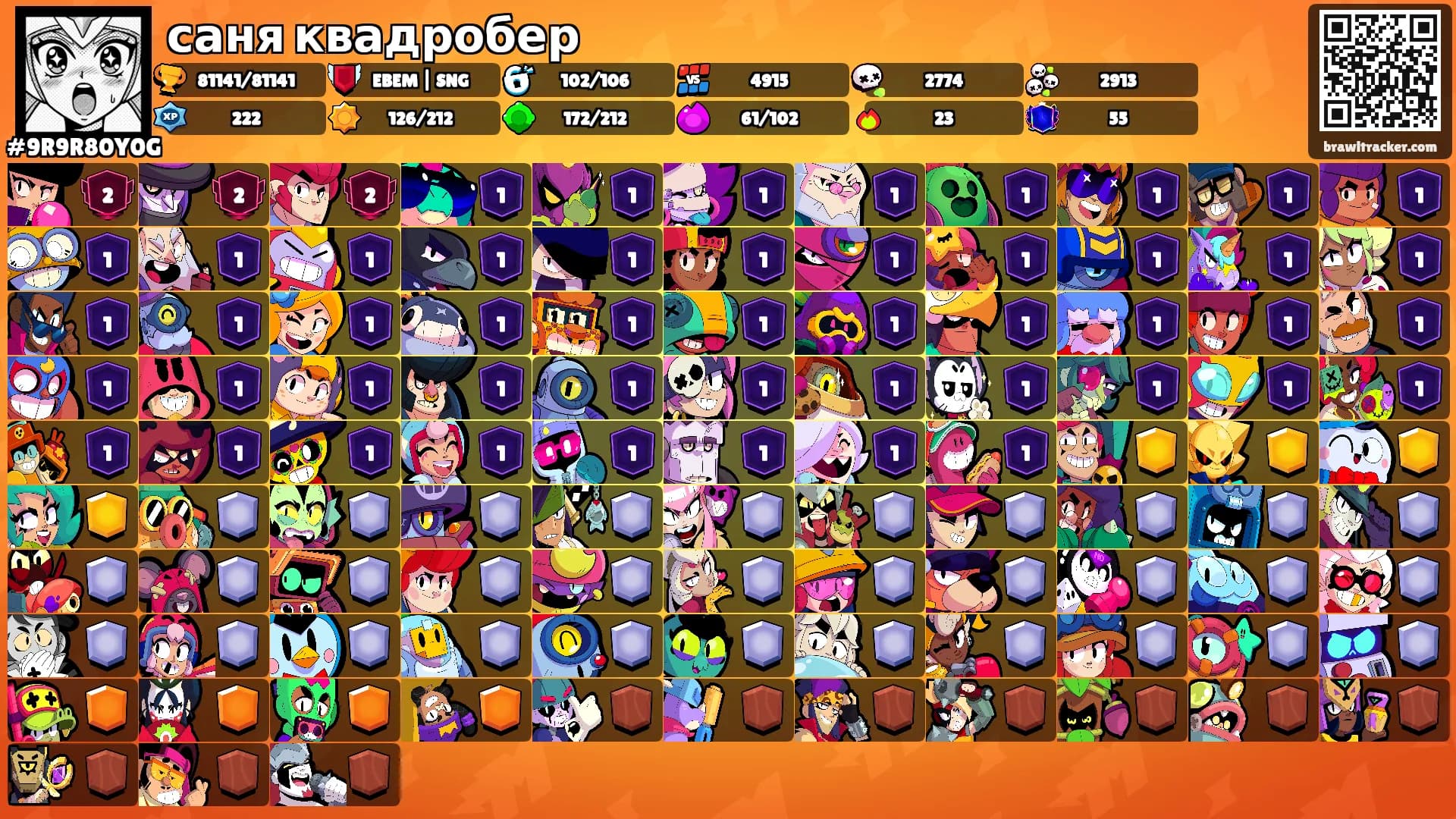 саня квадробер's Ranks