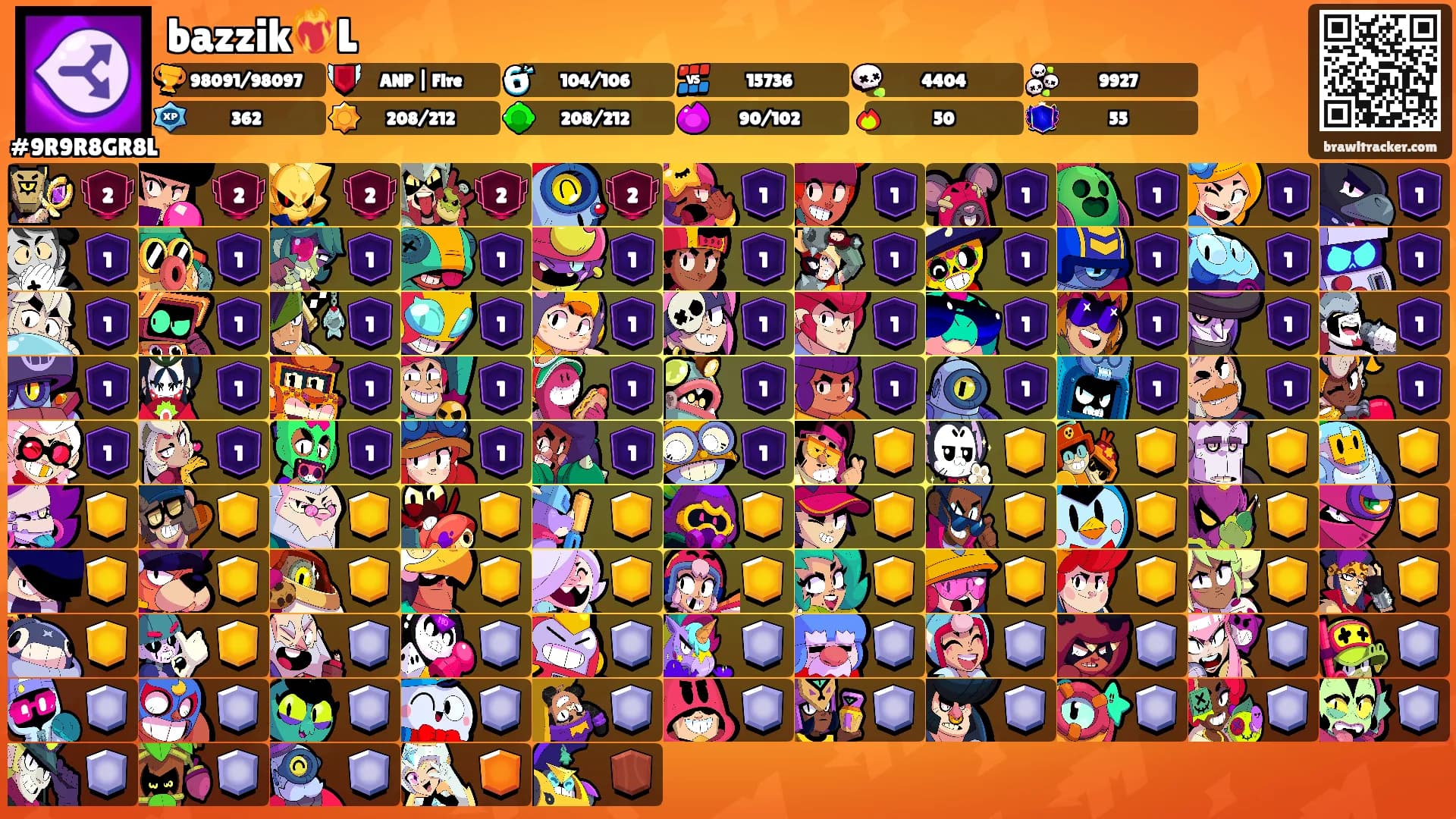 bazzik❤️‍🔥L's Ranks