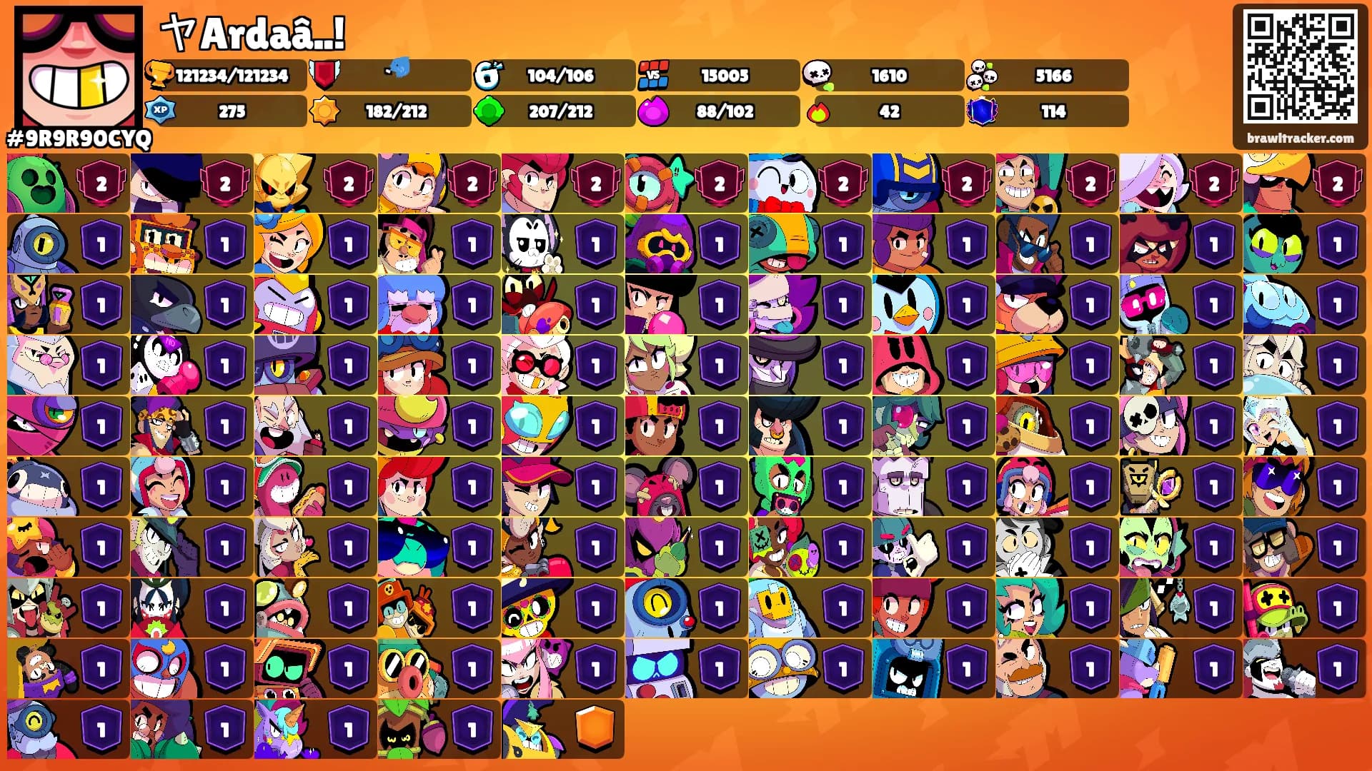 ヤArdaâ..!'s Ranks