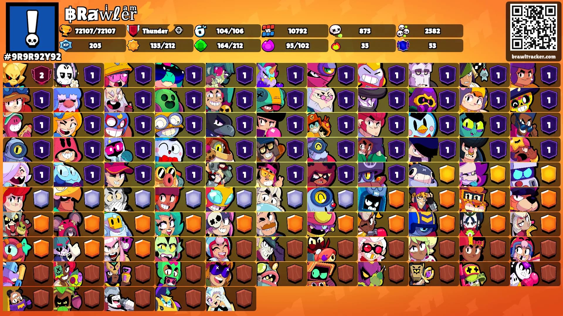 ฿Rⱥwͥℓeͣrͫ⚡️'s Ranks