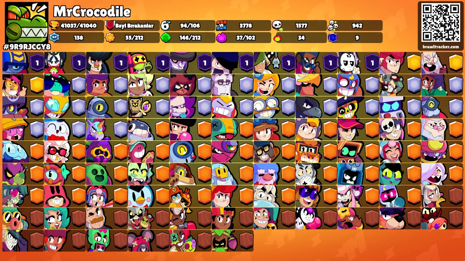 MrCrocodile's Ranks