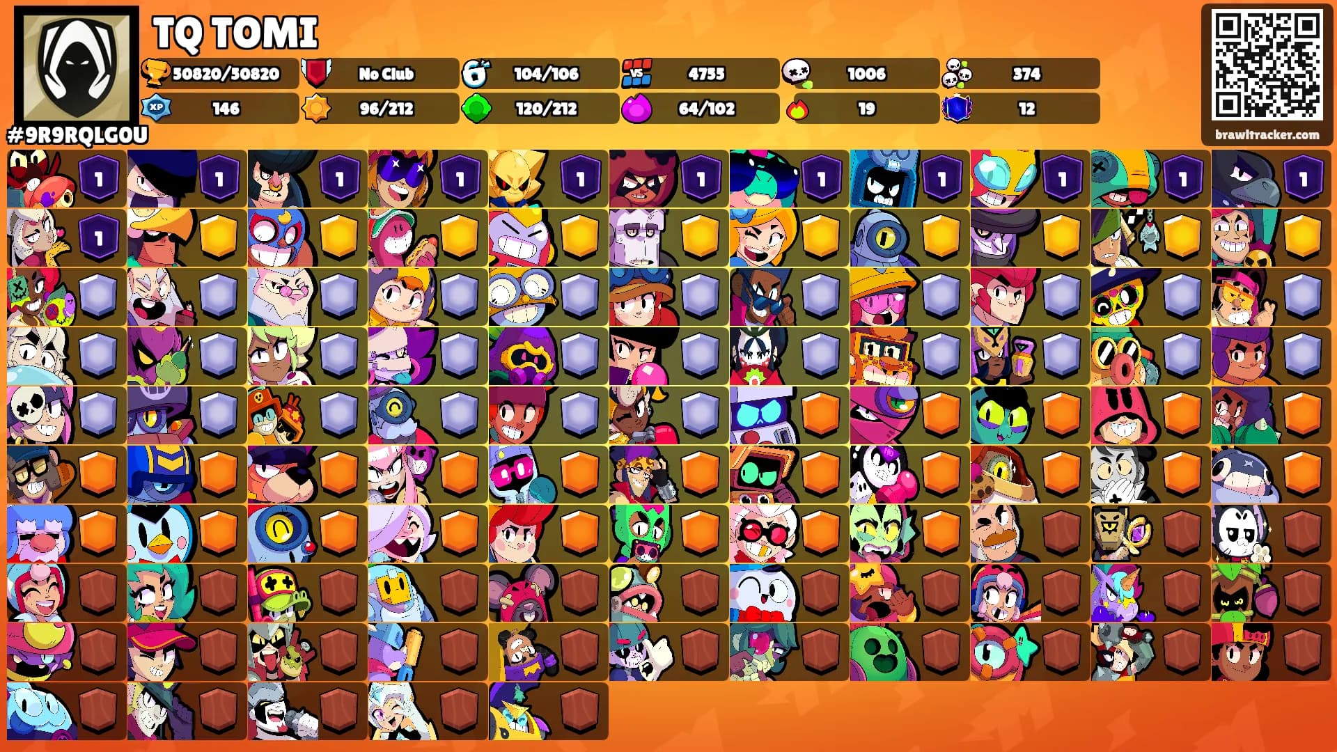 TQ TOMI's Ranks