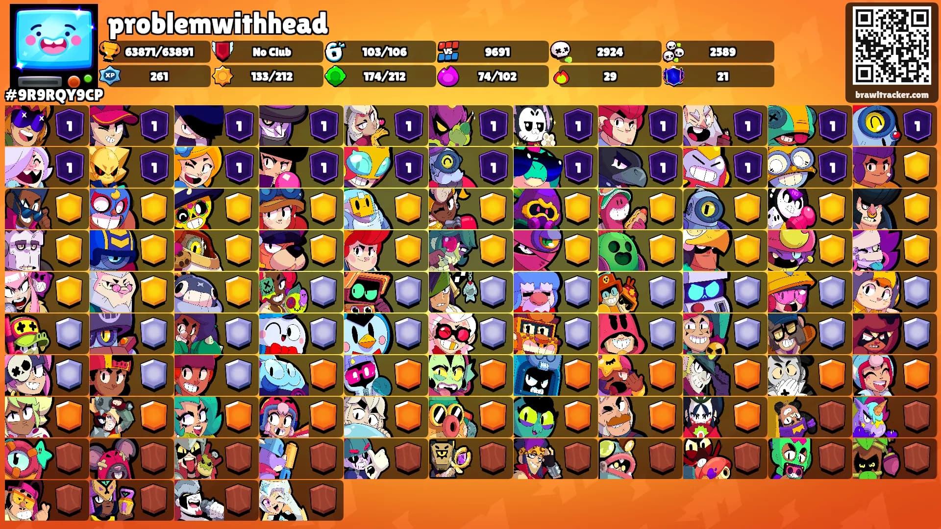problemwithhead's Ranks