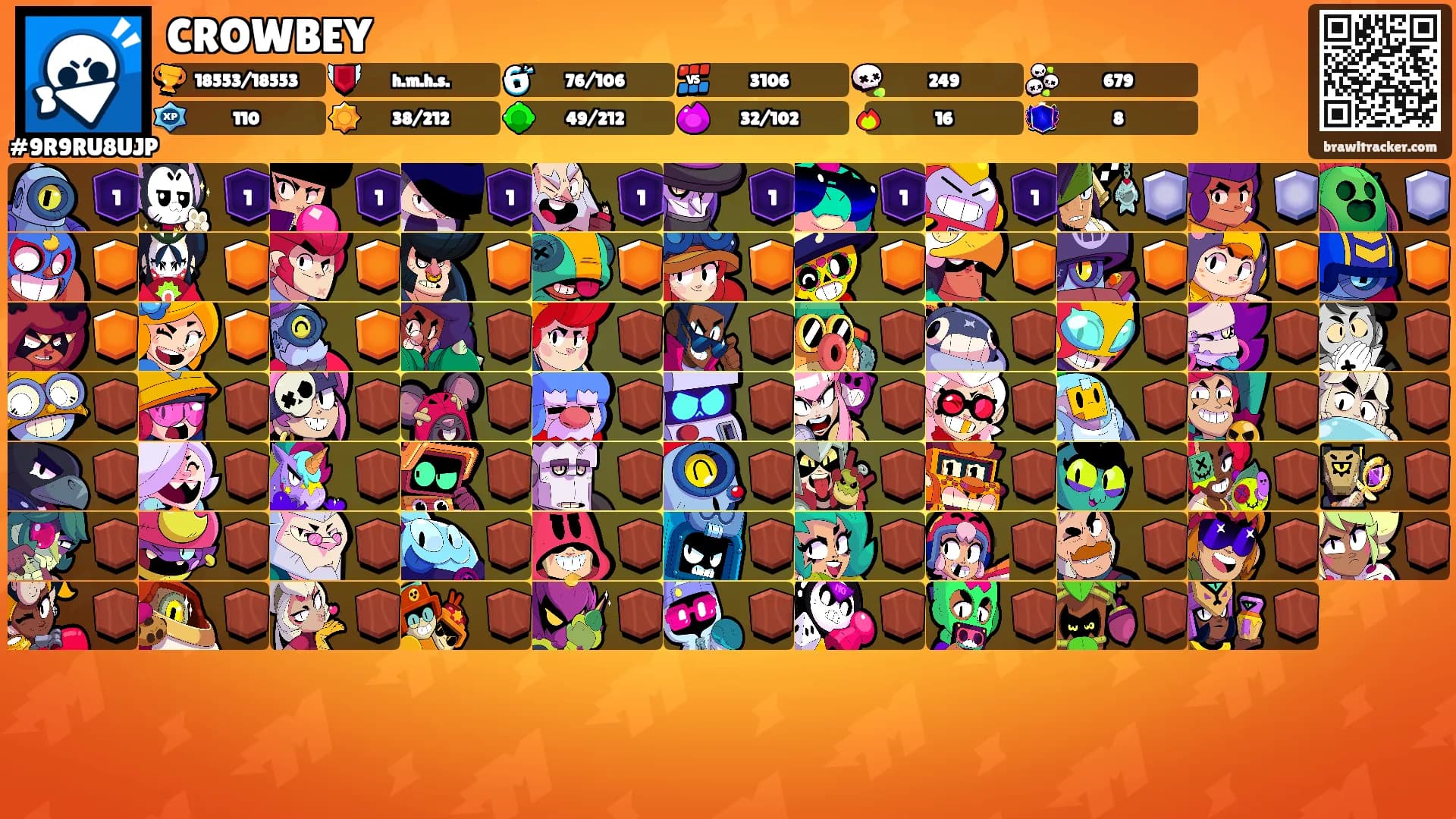 CROWBEY's Ranks