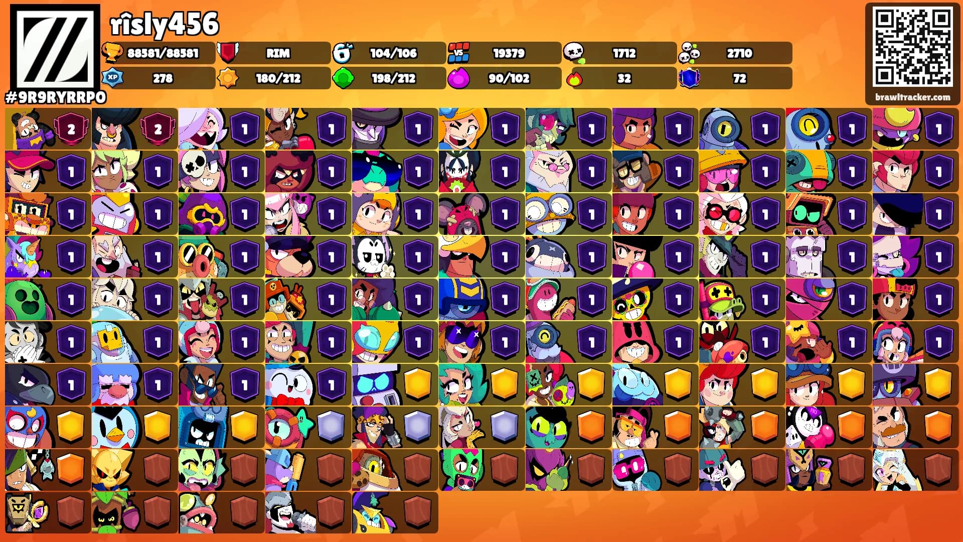 rîsly456's Ranks