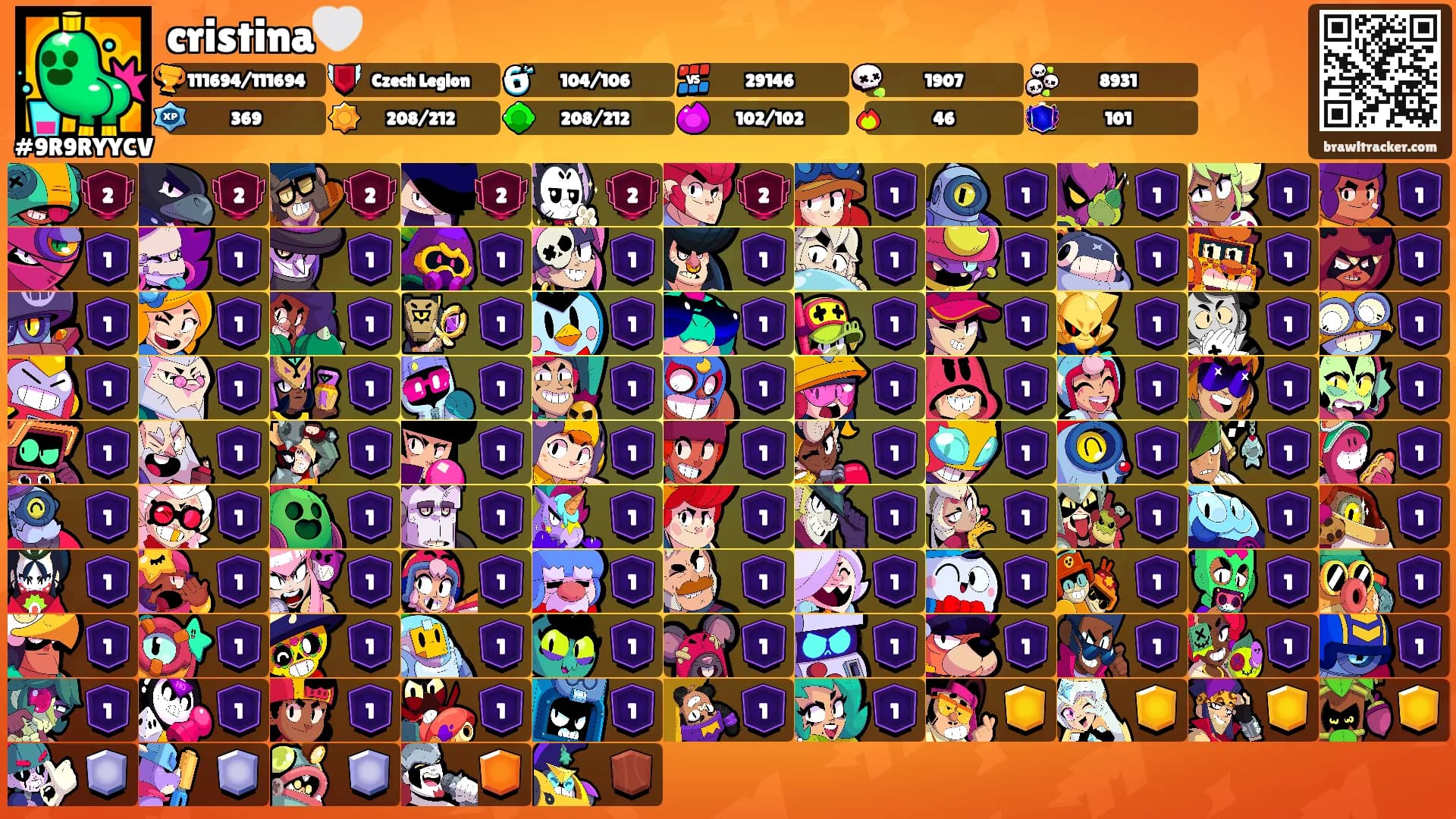 cristina🤍's Ranks