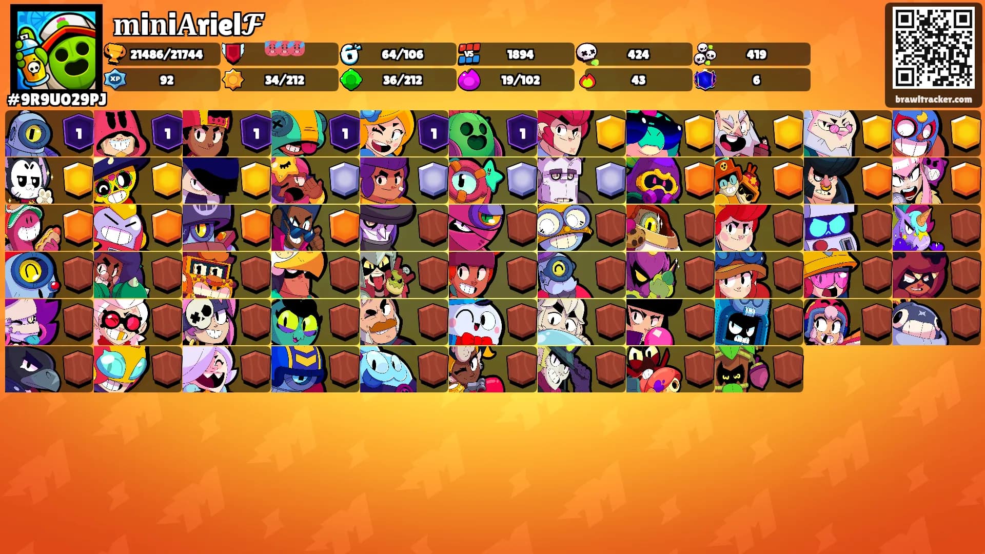 𝐦i𝐧i𝐀riel𝓕's Ranks
