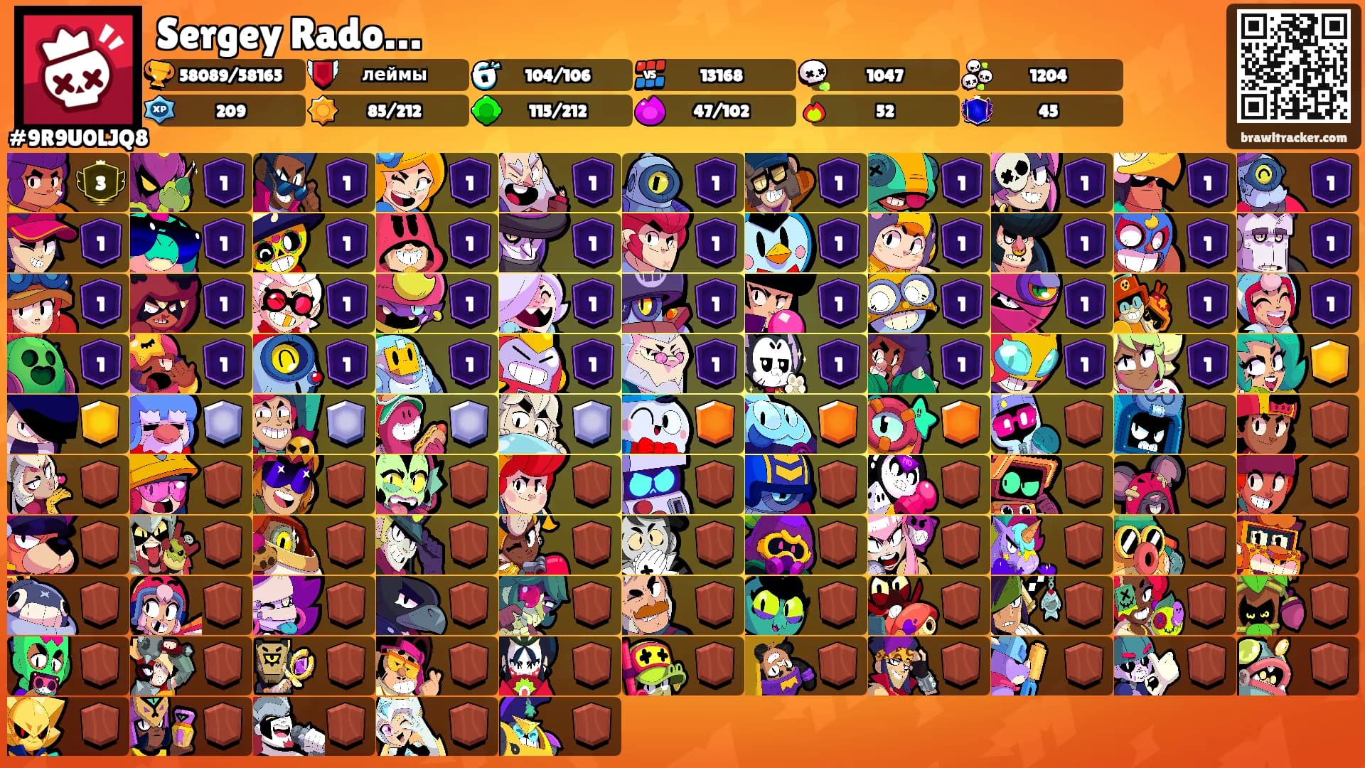 Sergey Rado…'s Ranks