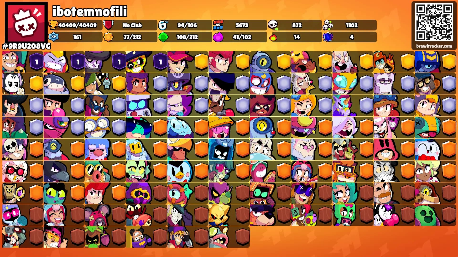 ibotemnofili's Ranks