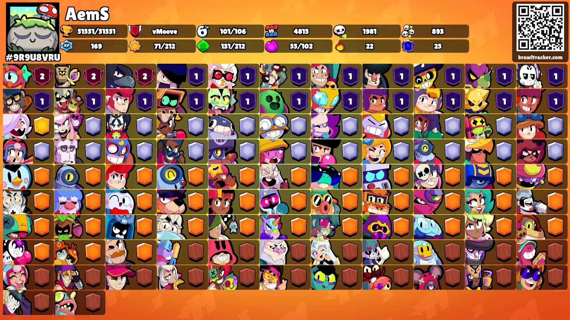 AemS's Ranks