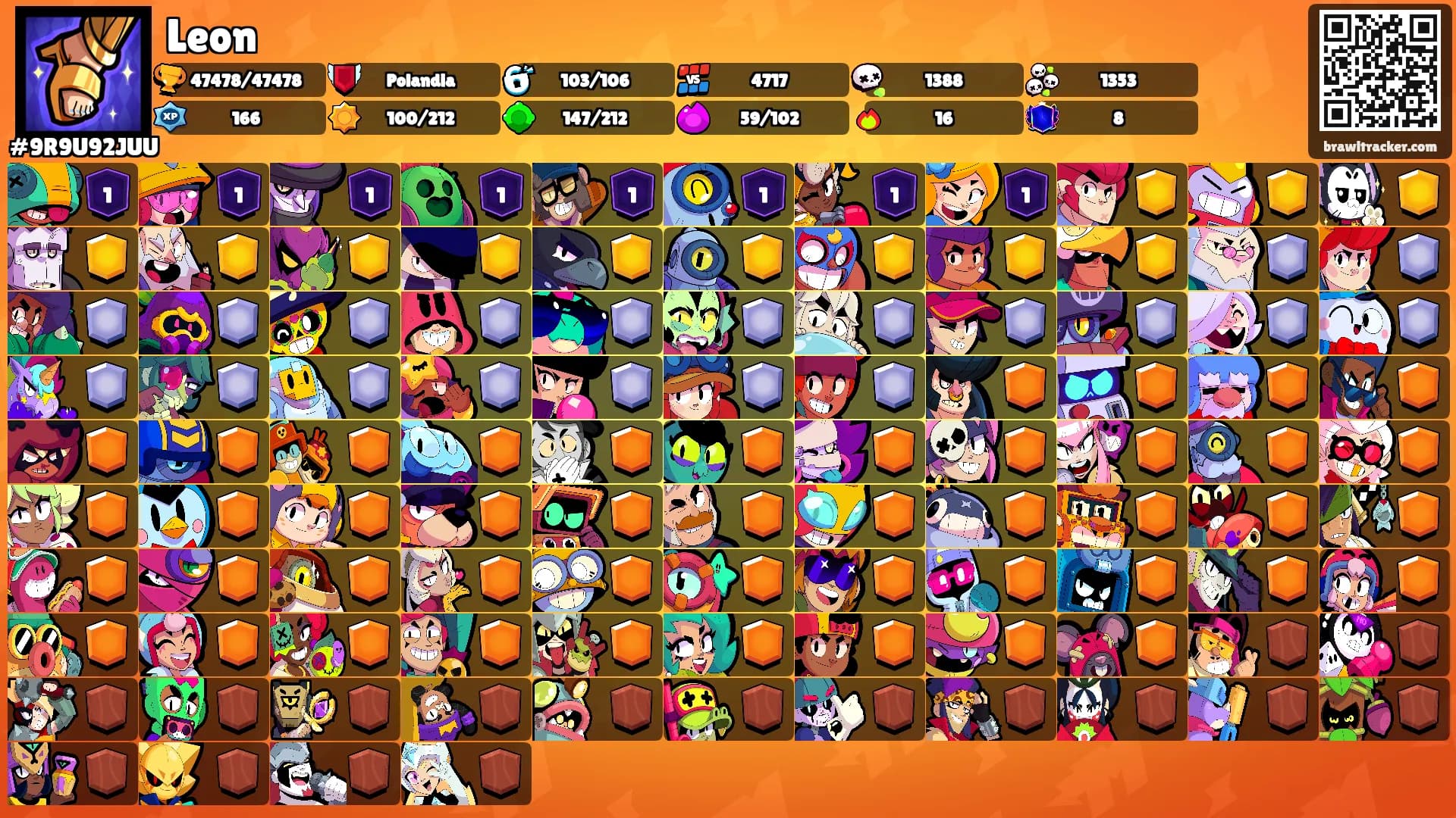 Leon's Ranks