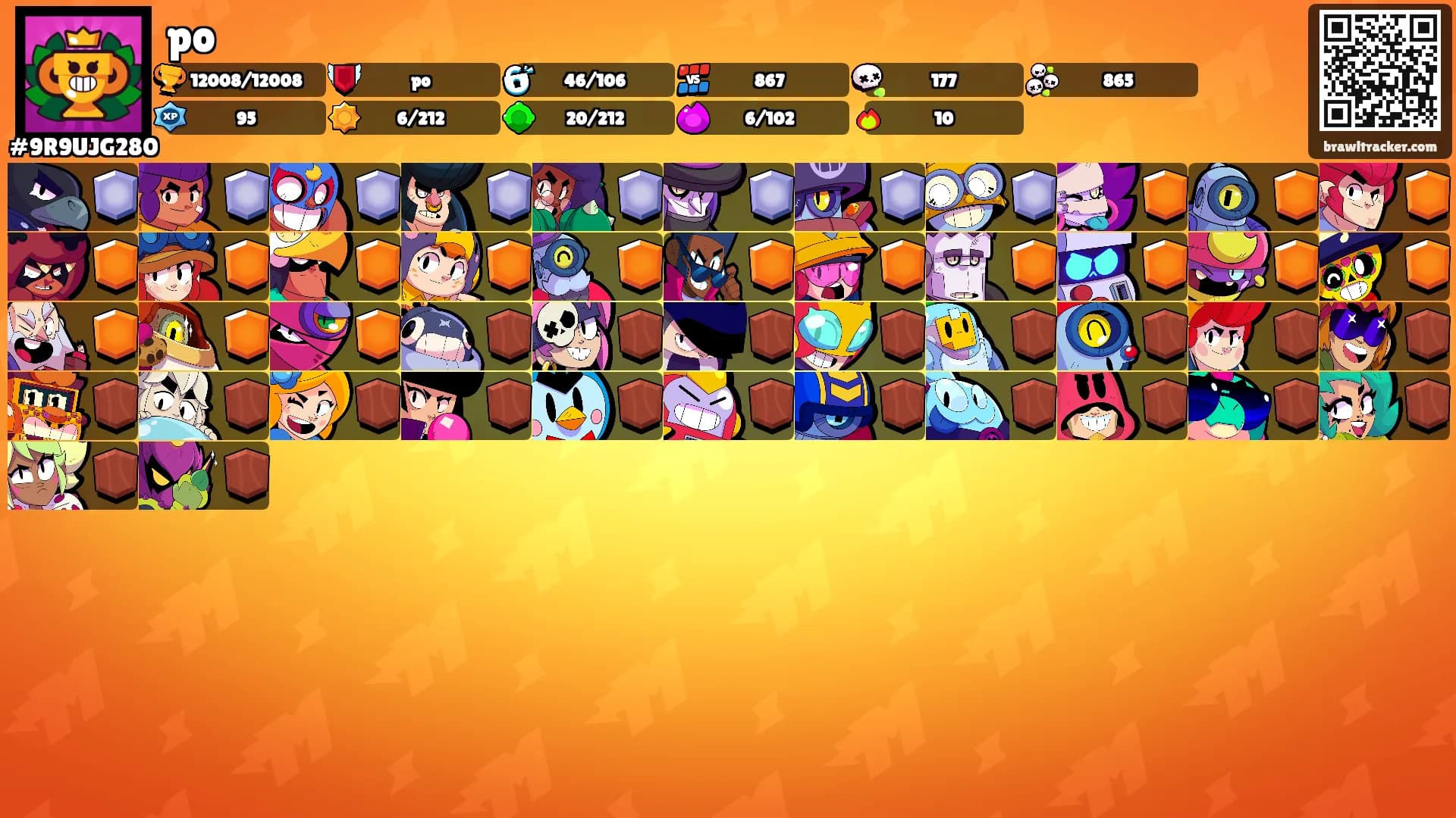 po's Ranks