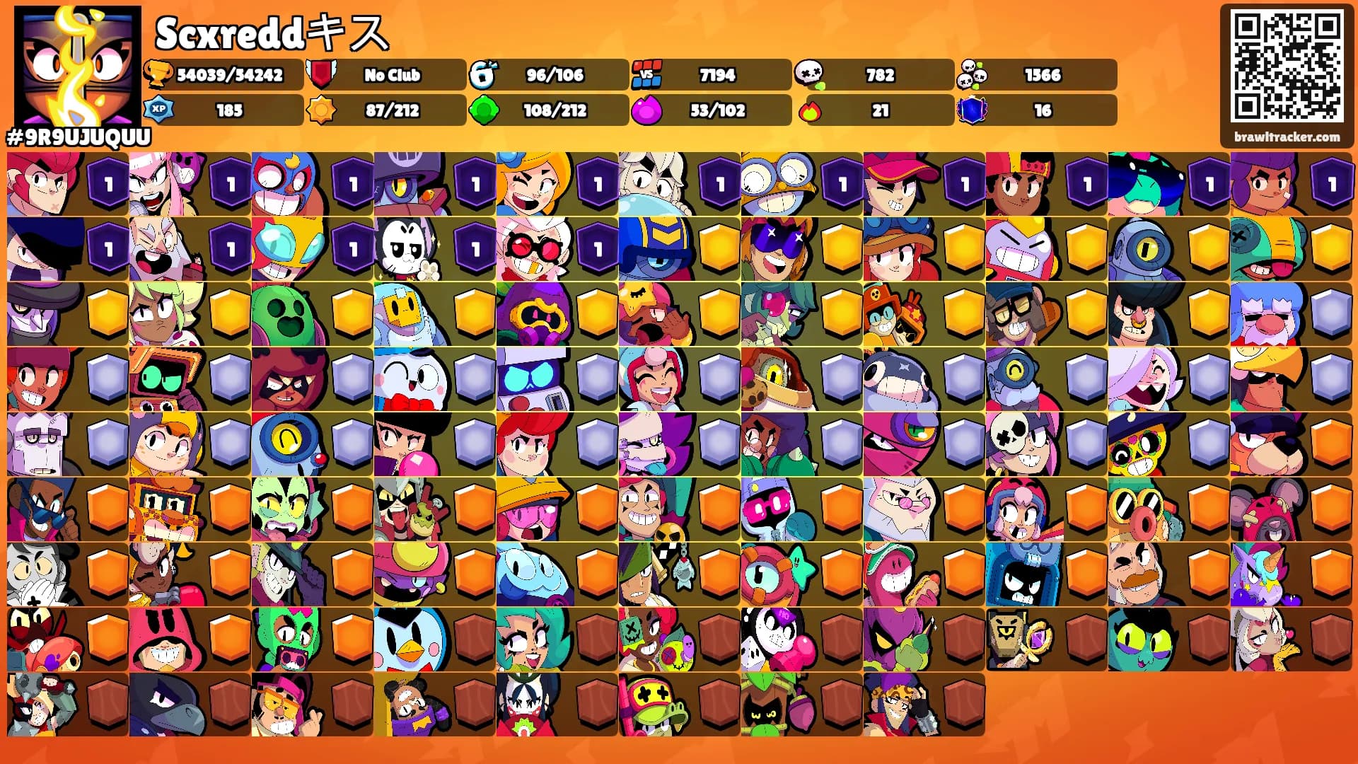 Scxreddキス's Ranks