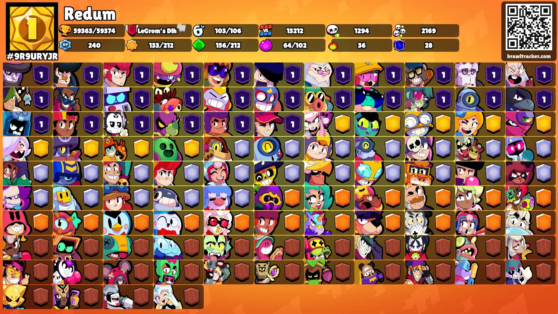 Redum's Ranks