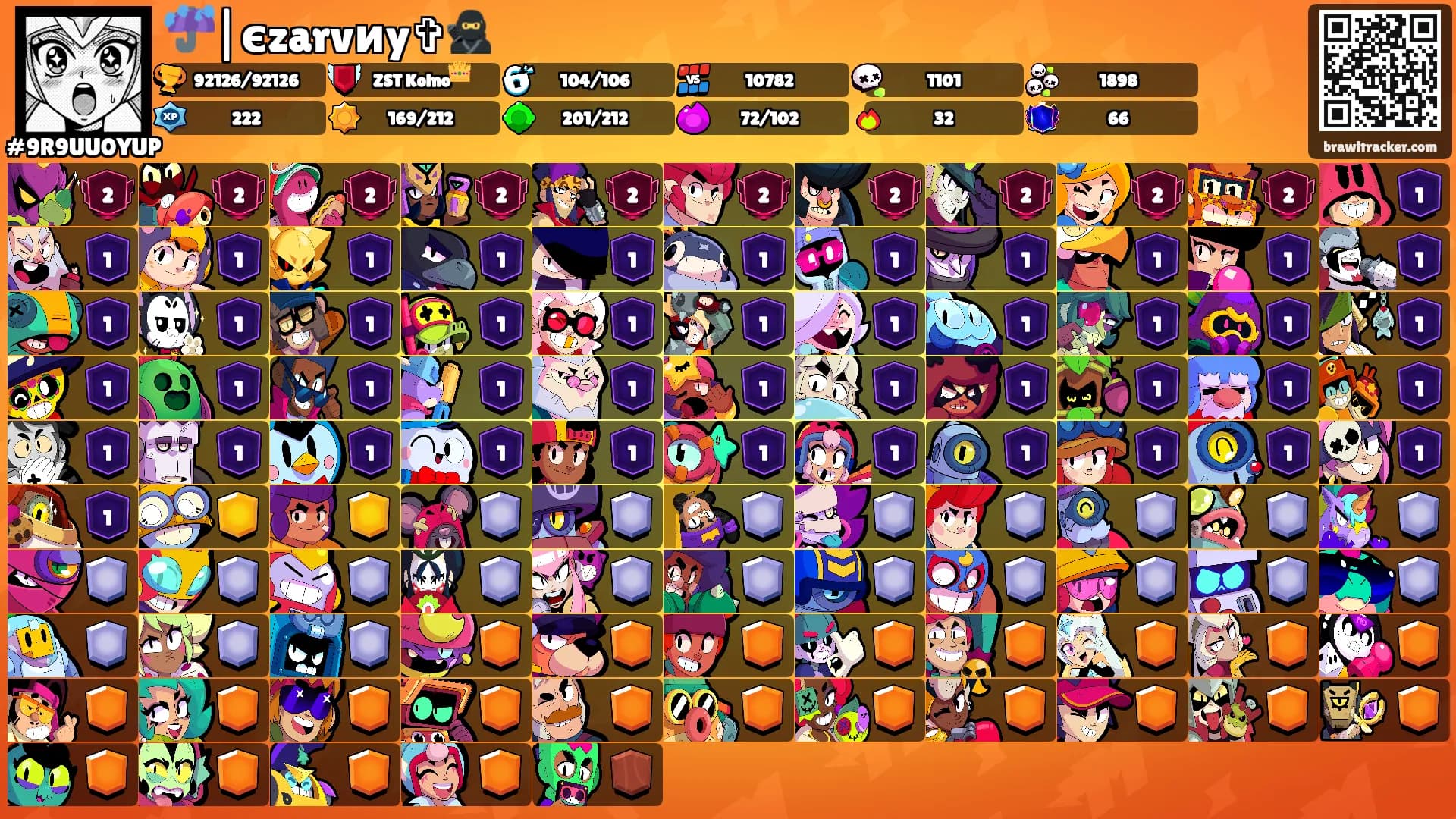 ☔️|єzarvиy✞🥷's Ranks