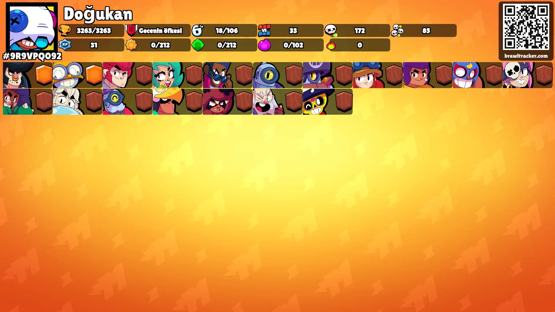 Doğukan's Ranks