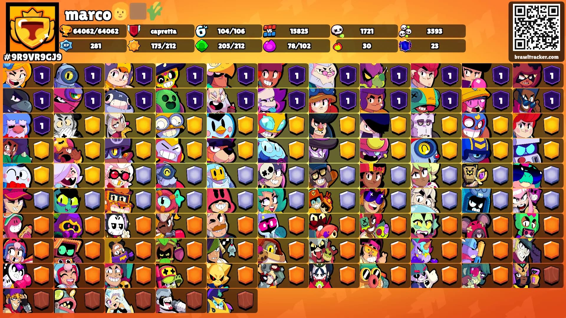 marco🧑🏾‍🌾's Ranks
