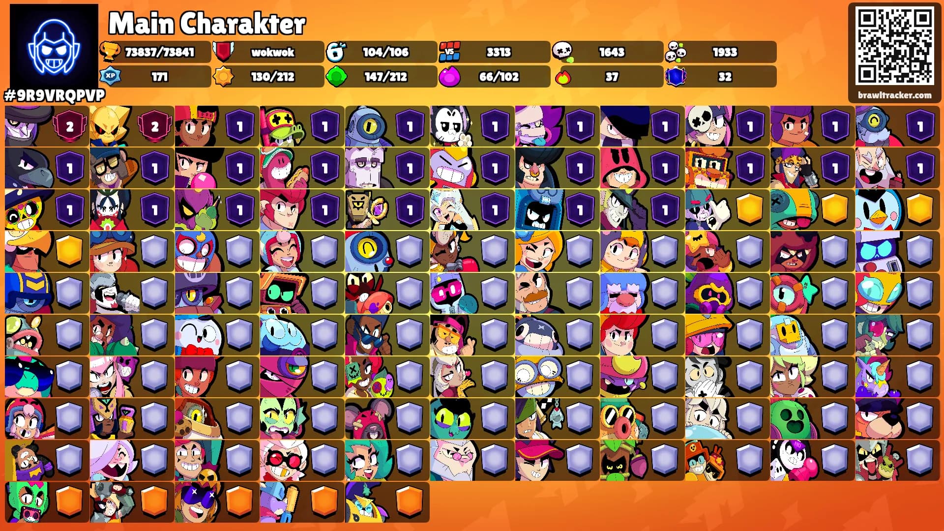 Main Charakter's Ranks