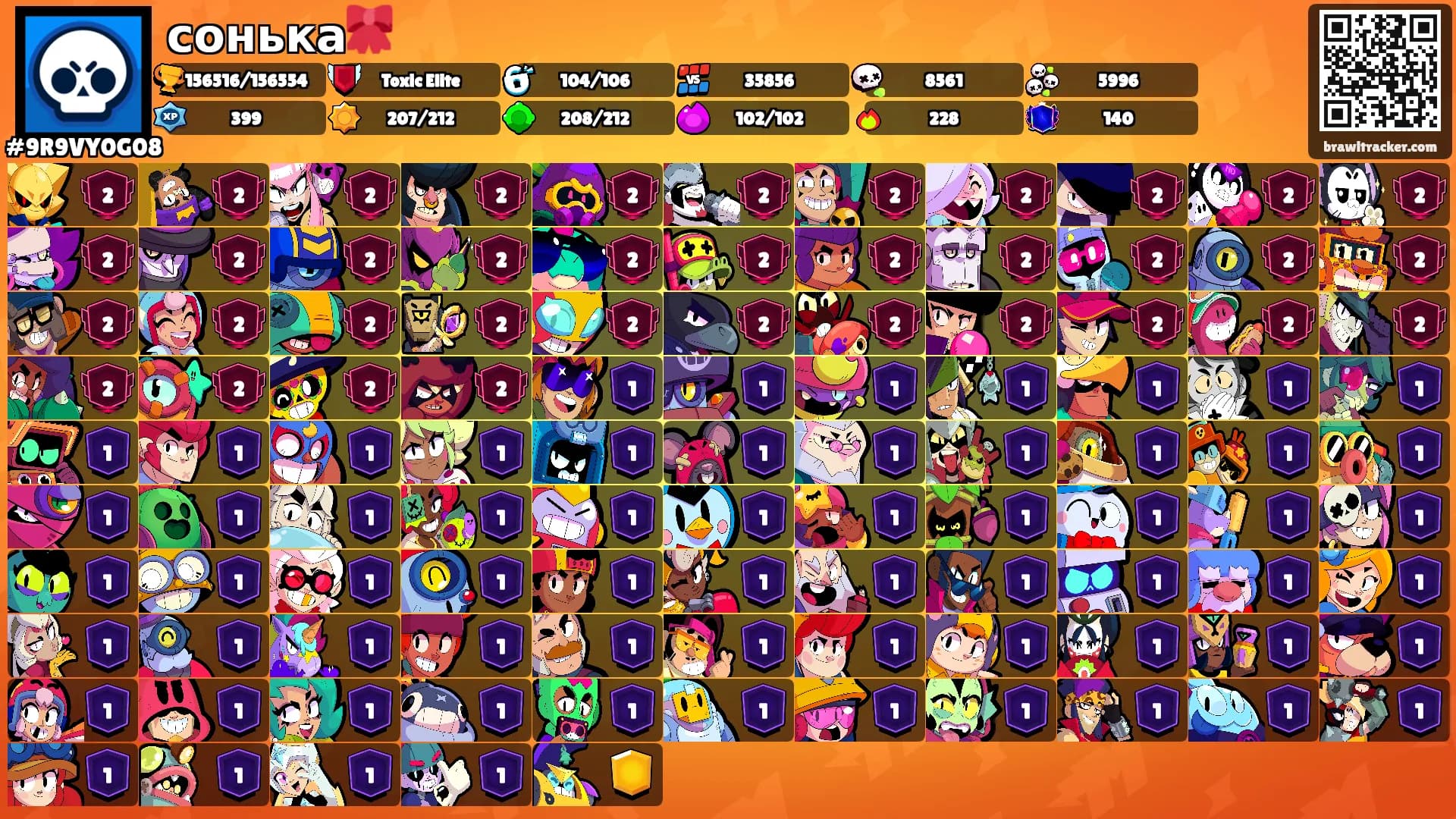 сонька🎀's Ranks