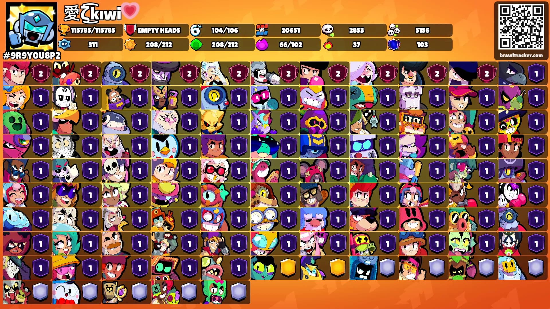 愛ζ͜͡kıwi💗's Ranks