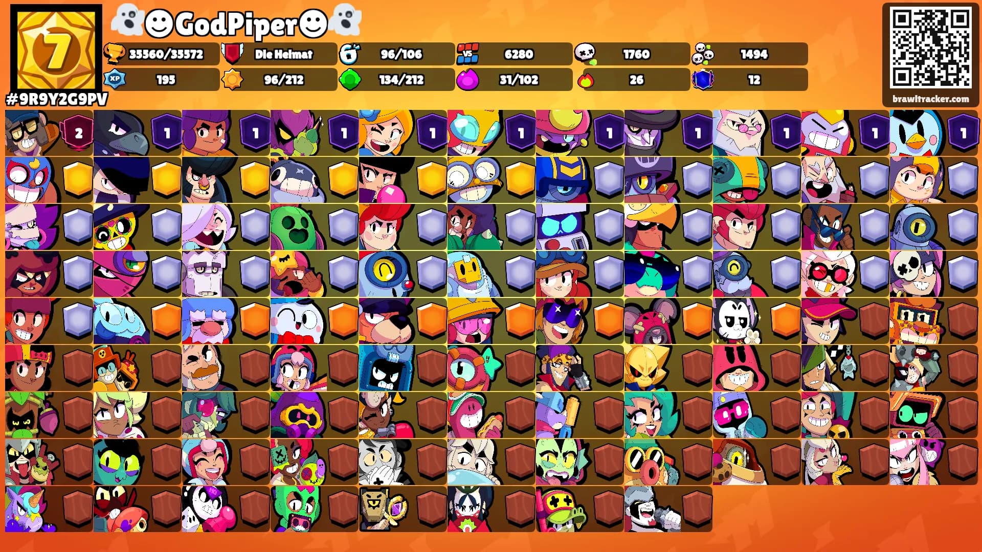 👻☻GodPiper☻👻's Ranks