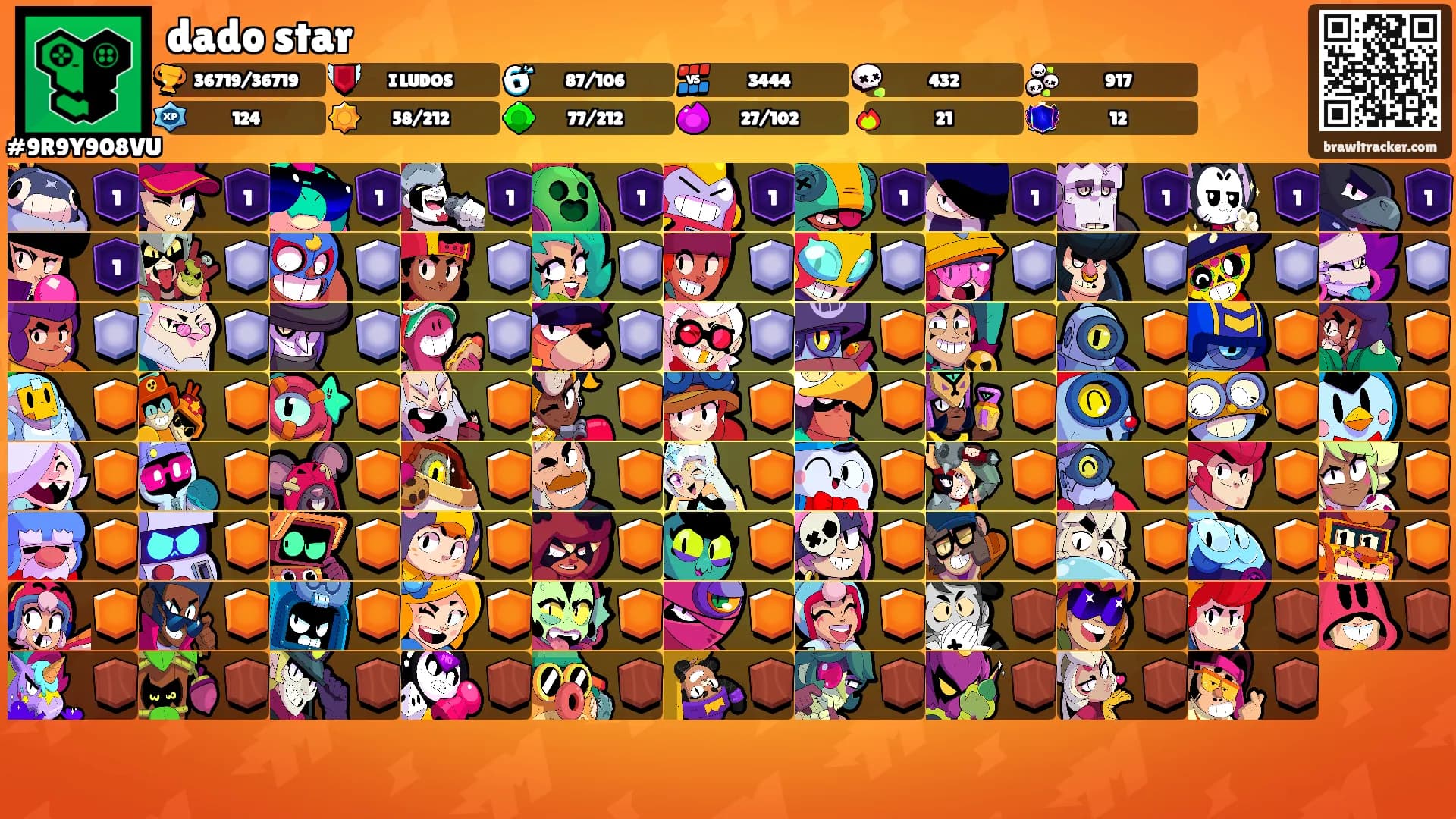 dado star's Ranks