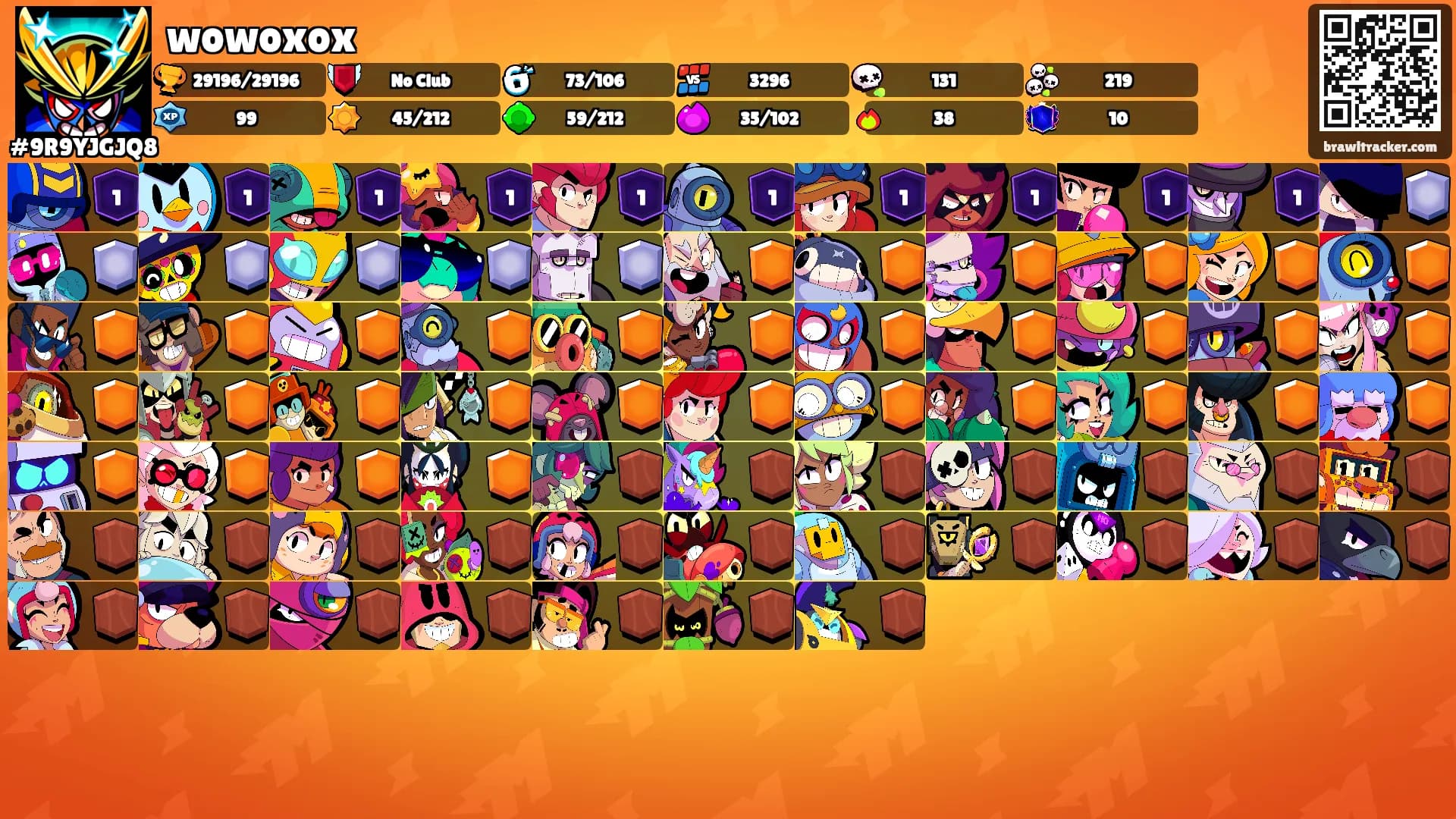 wowoxox's Ranks