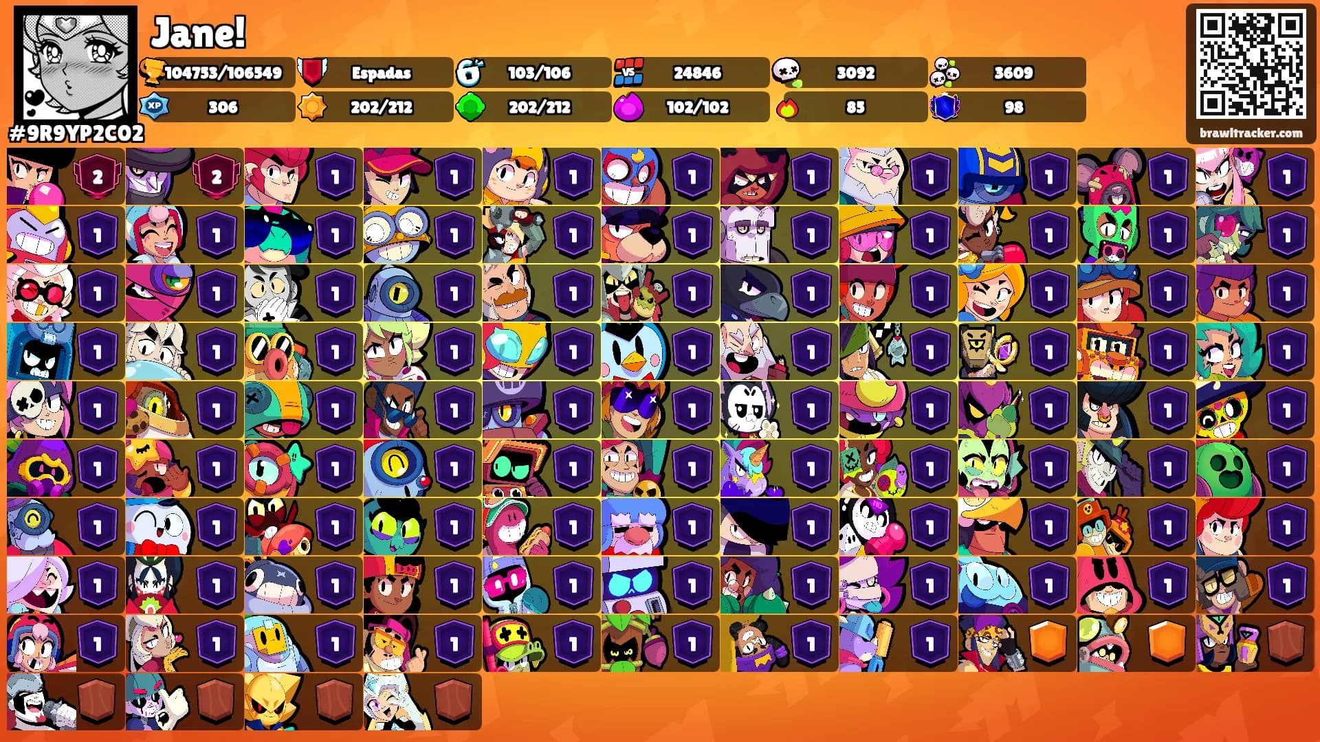 Jane!'s Ranks