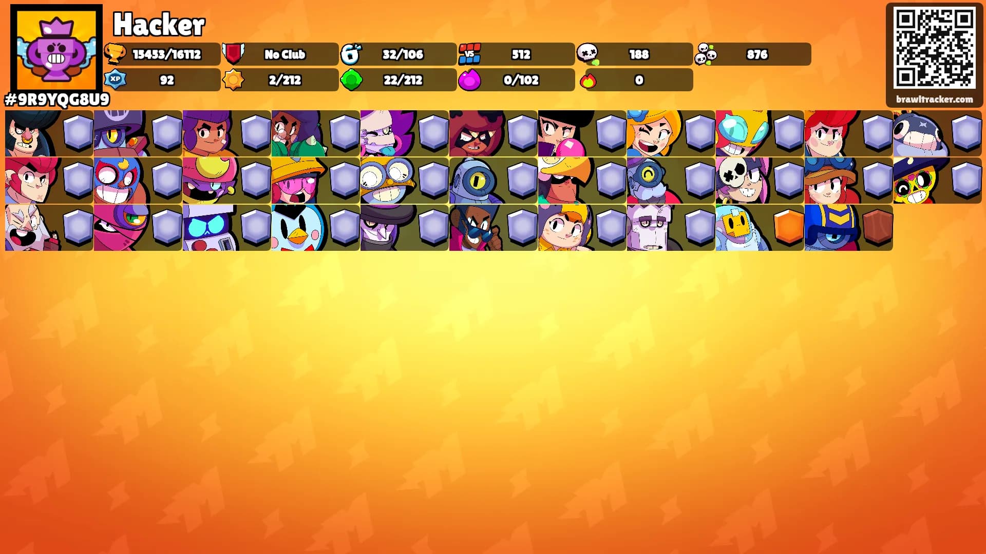 Hacker's Ranks