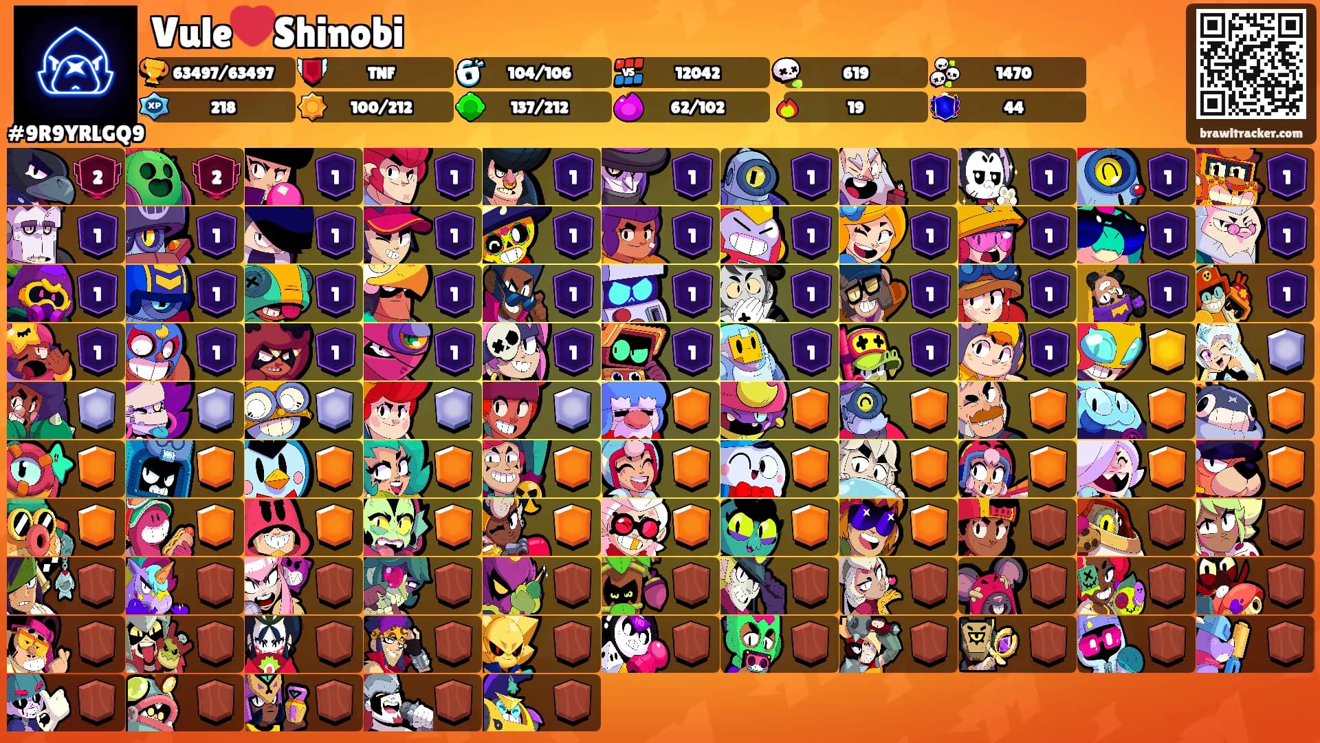 Vule❤️Shinobi's Ranks