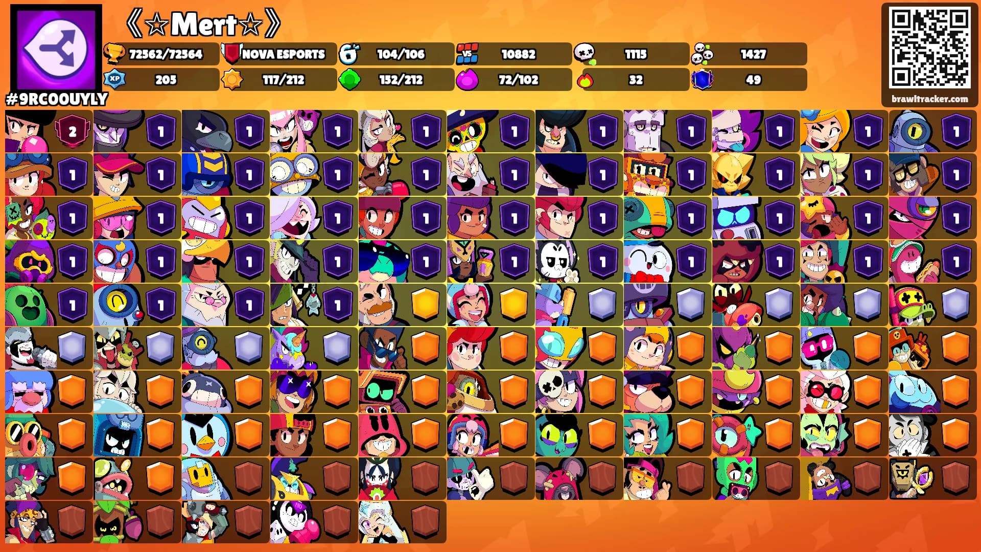 《☆Mert☆》's Ranks