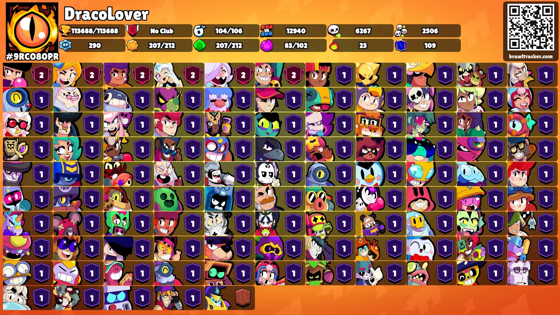 DracoLover's Ranks