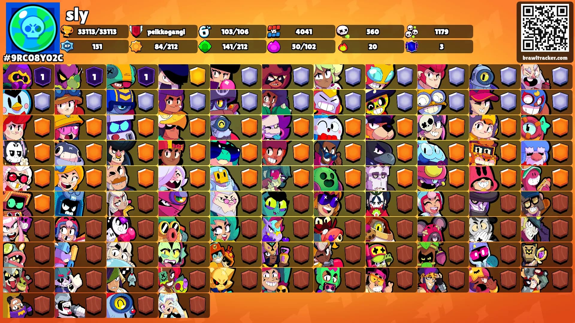 sly's Ranks