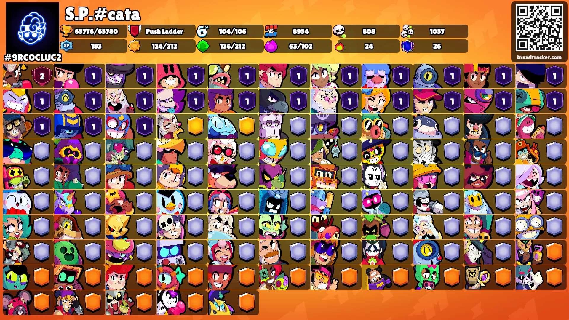 S.P.#cata's Ranks