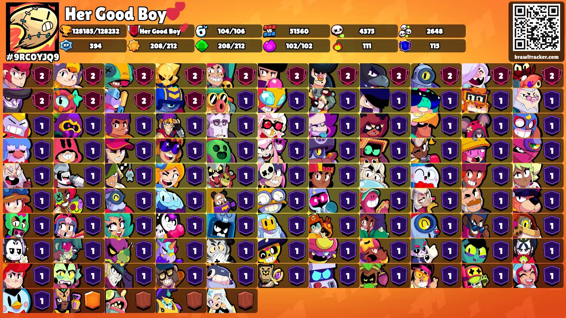 Her Good Boy💕's Ranks