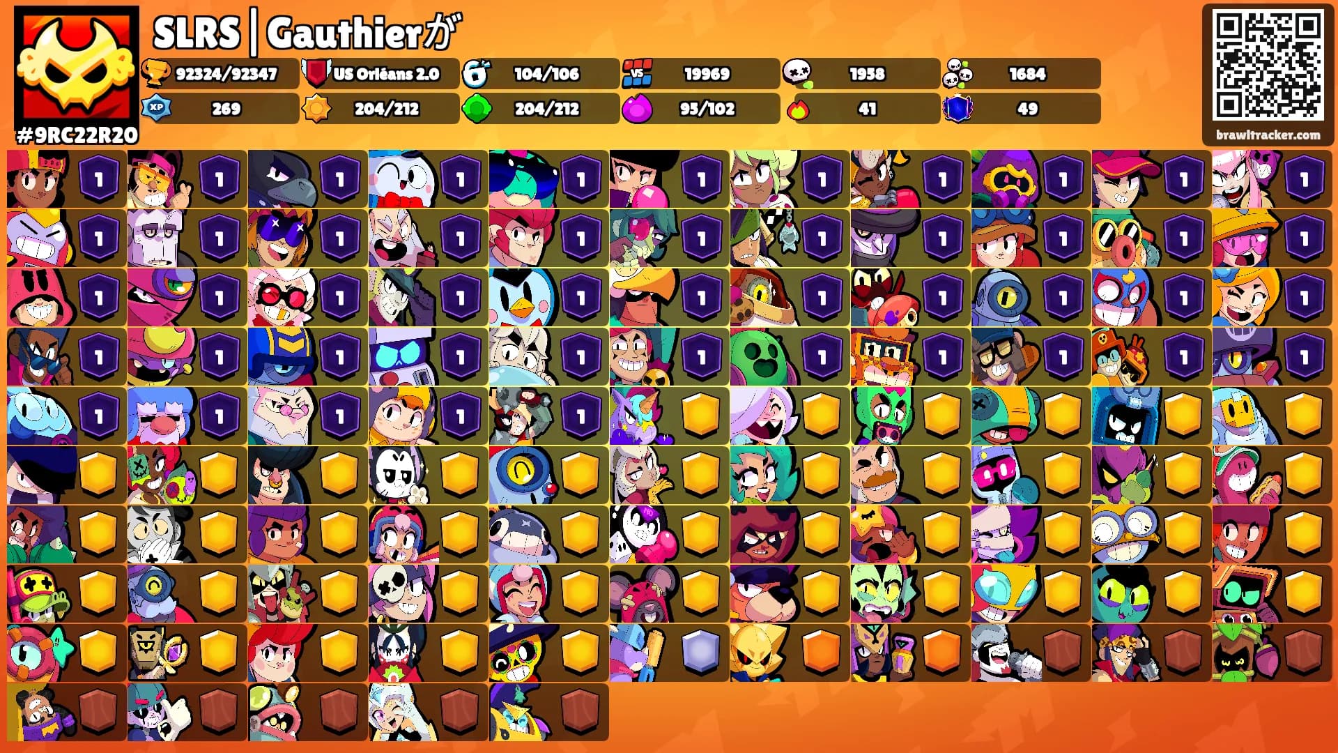 SLRS|Gauthierが's Ranks