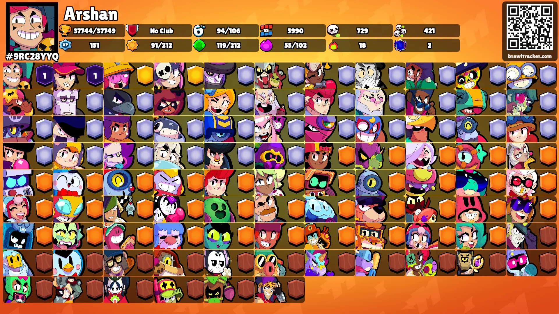 Arshan's Ranks