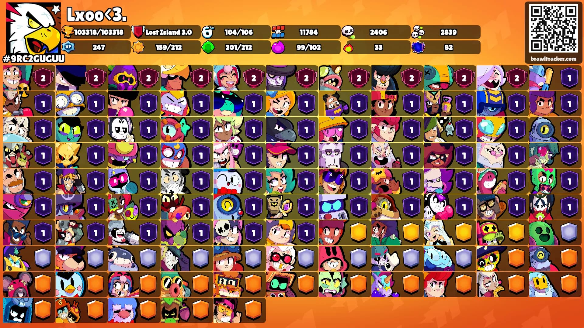 Lxoo<3.'s Ranks