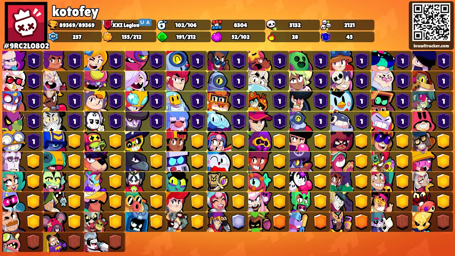 kotofey's Ranks
