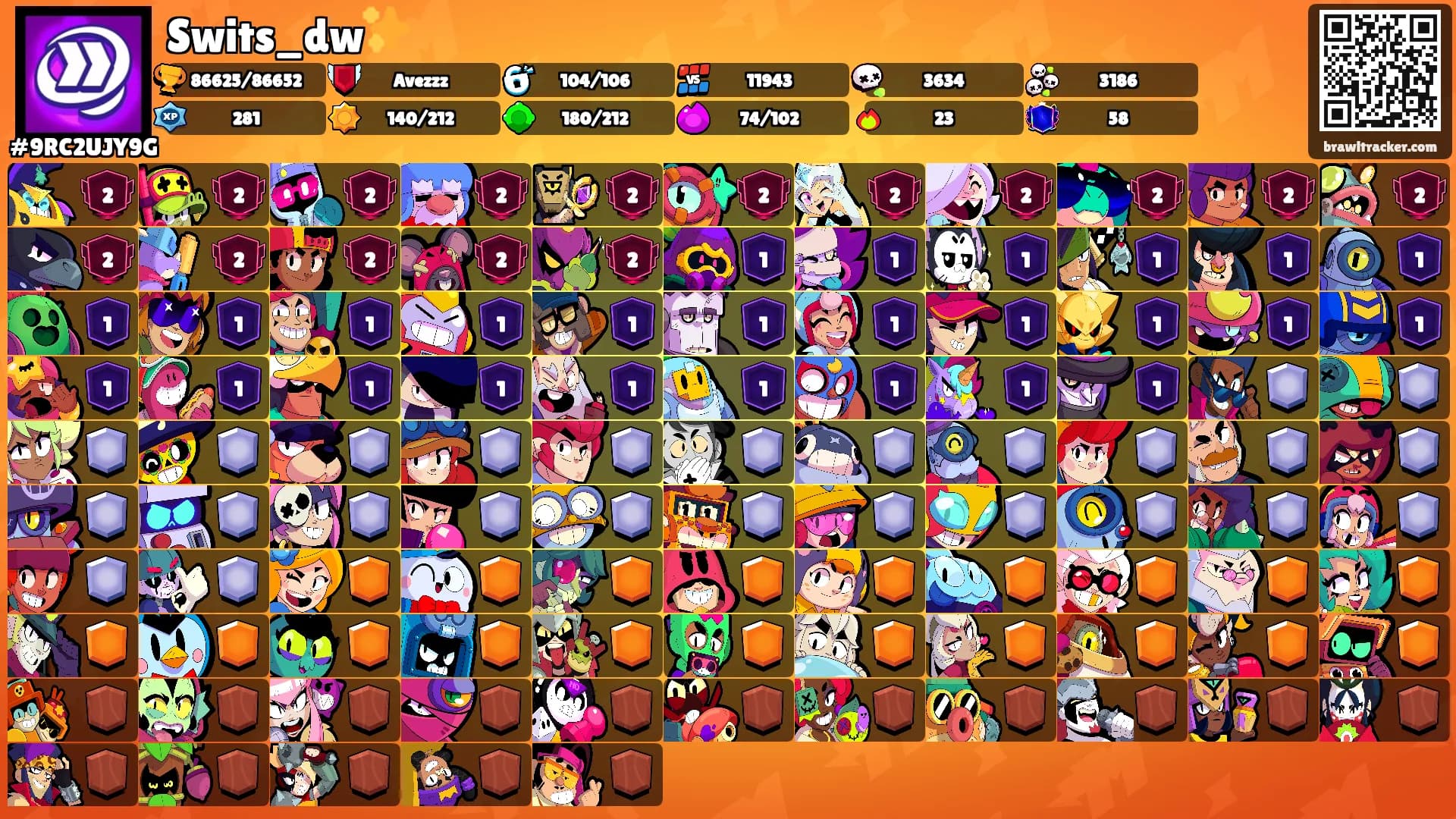 Swits_dw✨'s Ranks