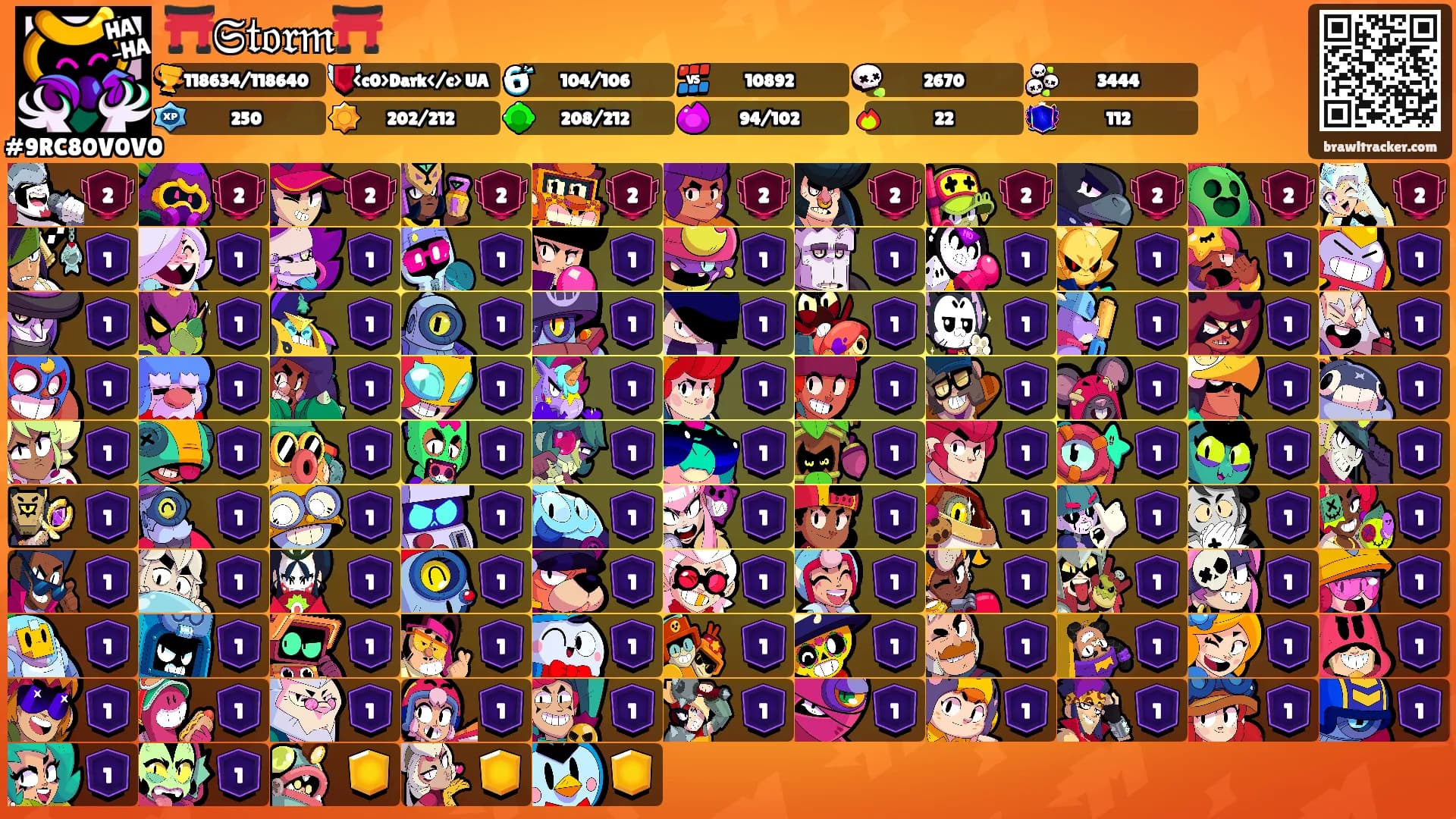⛩️𝔖𝔱𝔬𝔯𝔪⛩️'s Ranks