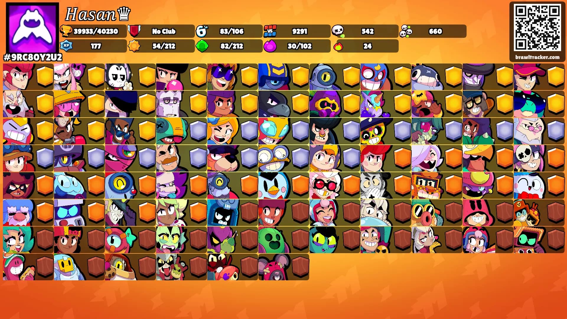 𝐻𝑎𝑠𝑎𝑛♛'s Ranks