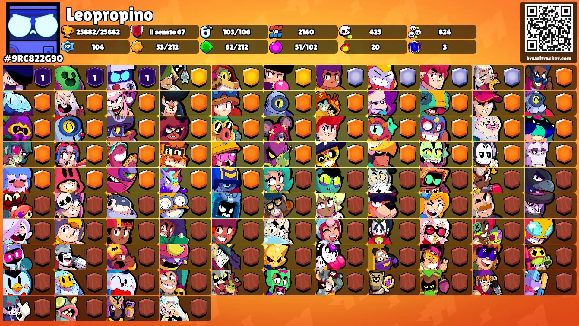 Leopropino's Ranks