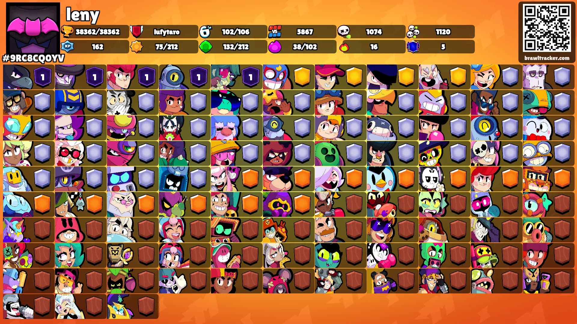 leny's Ranks