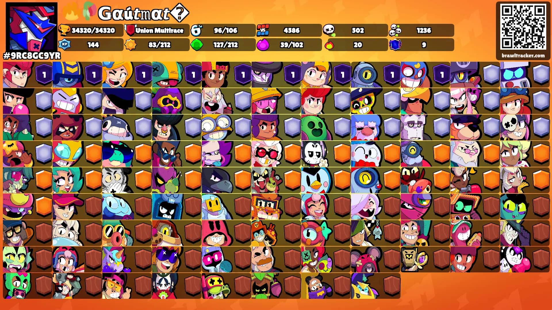 🔥🥀Ǥαú𝙩𝚖α𝙩�'s Ranks