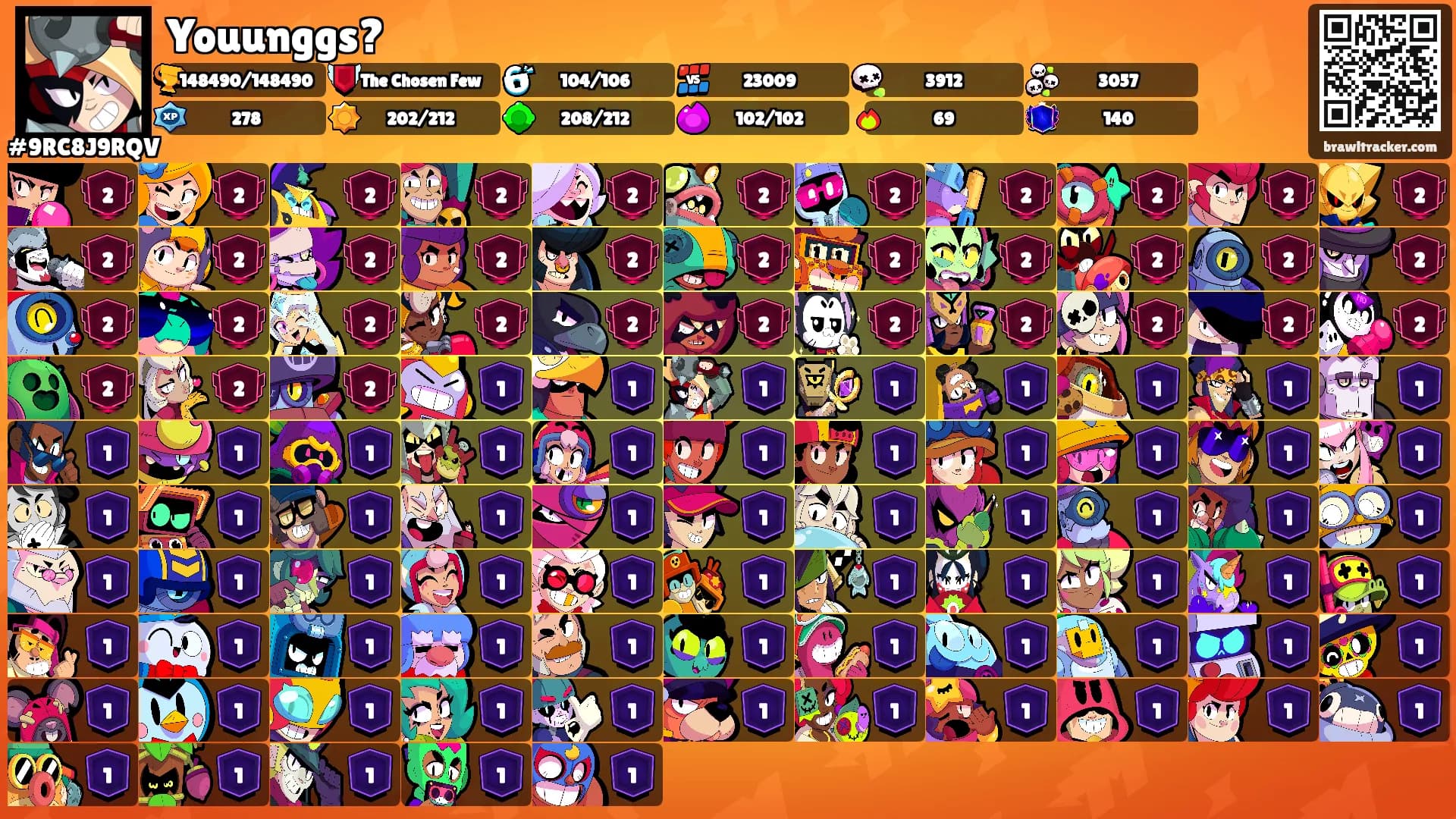 Youunggs?'s Ranks